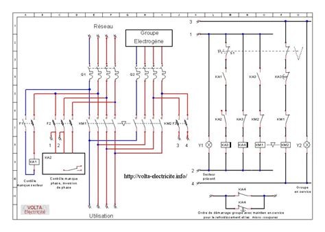 Email Schema De Dun Inverseur Automatique Pour Groupe Electrogene