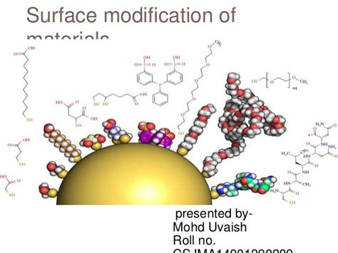 Surface Modification