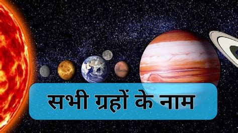 8 ग्रहो के नाम, बुध, शुक्र, पृथ्वी....| Planets Name in hindi - अनंत ...