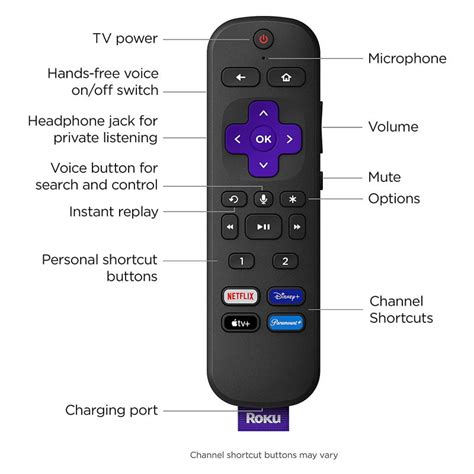 Roku Ultra 2022 4K HDR Dolby Vision Streaming Device Buy At GetWired