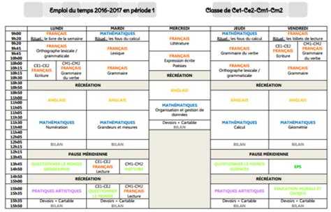 Programmations En Ce Ce Cm Cm Version Christall Ecole