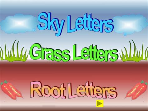 PPT - Sky Letters PowerPoint Presentation, free download - ID:3955627