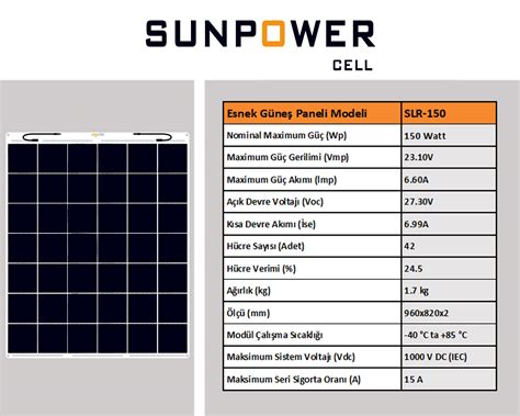 Solaron Sunpower H Cre Esnek G Ne Paneli Watt