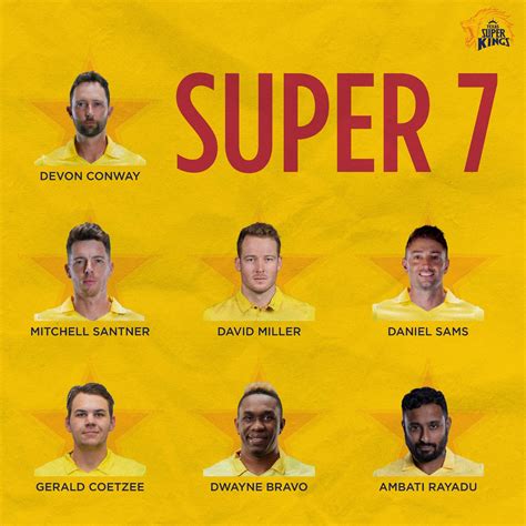 Texas Super Kings sign the following Overseas players for MLC 2023 : r/Cricket