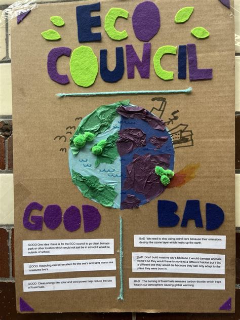 Eco Council St John S Walham Green