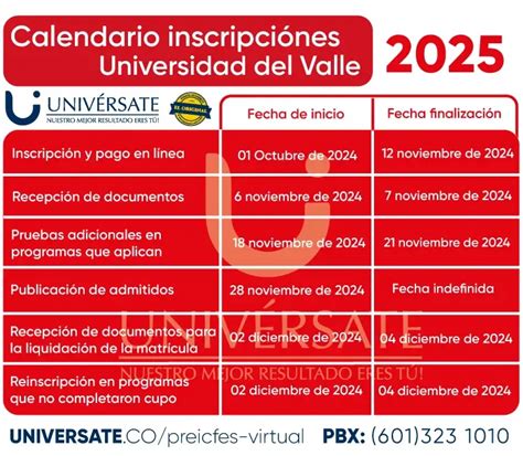 Fechas Inscripciones Universidad Del Valle 2024 1 Univalle