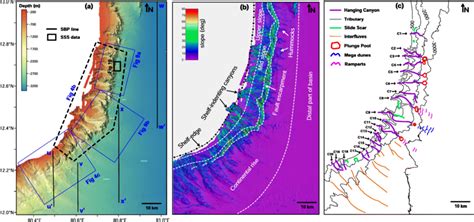 The Study Area A Swath Bathymetry Map Uu Vv Ww Xx