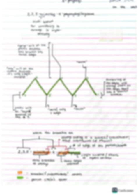 Solution Organic Chemistry Notes Hydrocarbon Alkanes Alkenes Alkynes