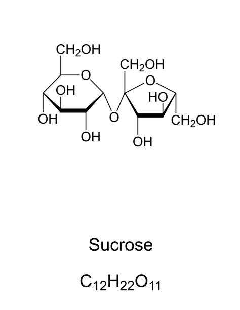 8,500+ Structure Of Sucrose Stock Photos, Pictures & Royalty-Free Images - iStock