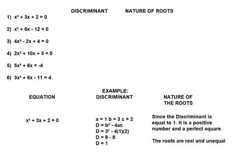 A Determine The Nature Of The Roots Of The Following Equations Using