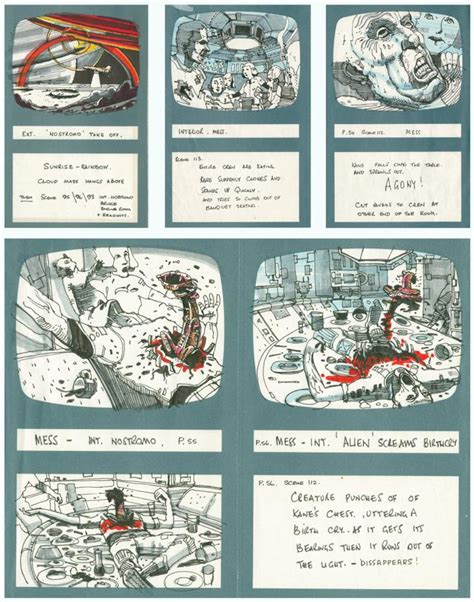 Submarine Channel | Top 5 Storyboards from Famous Films: Alien, Psycho ...