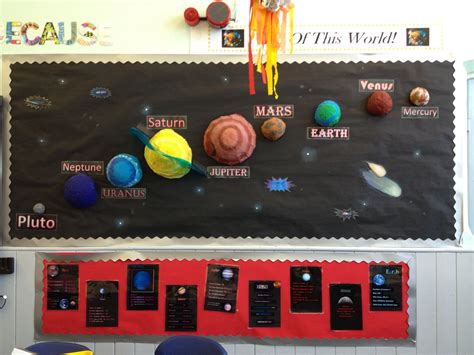 Classroom display, solar system | Classroom displays, Solar system ...