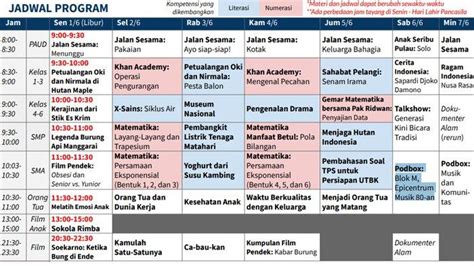 Jadwal Belajar Dari Rumah Tvri Minggu Juni Jalan Sesama Hingga