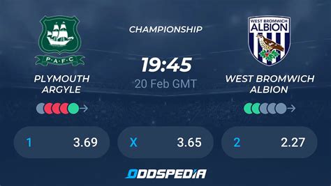 Plymouth Argyle vs West Bromwich Albion» Predictions, Odds, Live Score & Stats