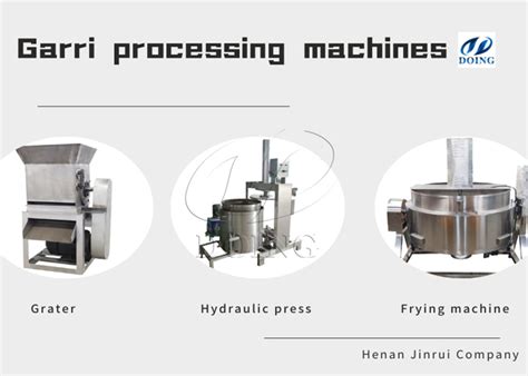 1Ton Per Hour Output Garri Processing Plant In Nigeria FAQ