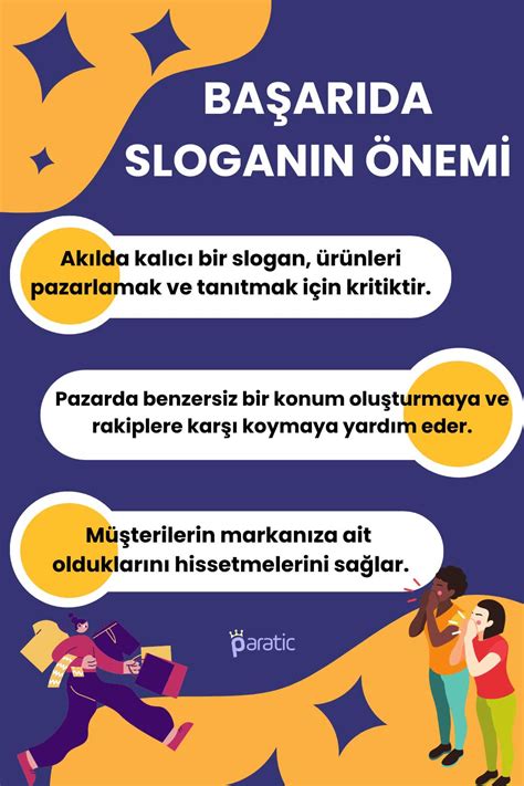 Slogan Nedir Nas L Bulunur Etkili Slogan Rnekleri Paratic