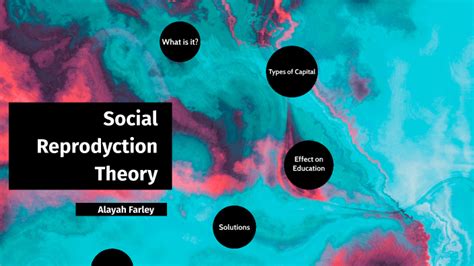 Social Reproduction Theory by Lay Lay Farley on Prezi