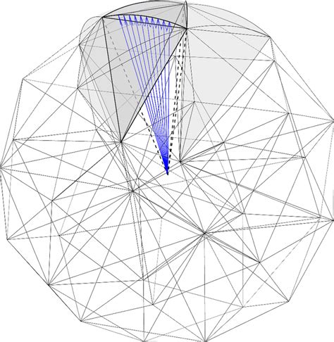 An Illustration Of The Tetrahedra In The Set T The Volume Of One Of Download Scientific