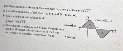 Solved The Diagram Shows A Sketch Of The Curve With Equation Y 3cos