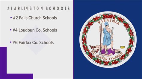 Arlington Public Schools named top school system in Virginia | wusa9.com