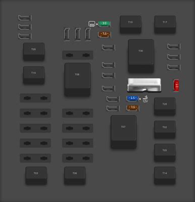 Diagrama De Fusibles Fiat 500L 2018 Living Opinautos