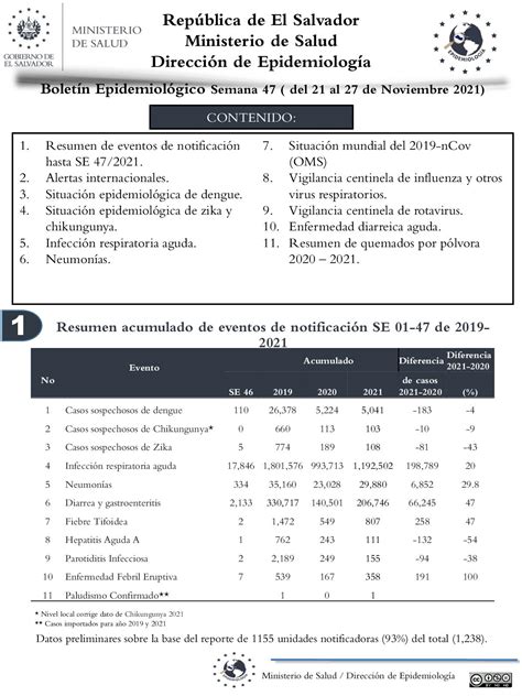 Calaméo Boletin Epidemiologico Se472021