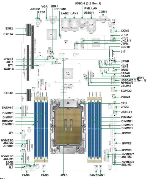 Supermicro X13SEW TF Bulk Ab 965 99 2024 Preisvergleich Geizhals