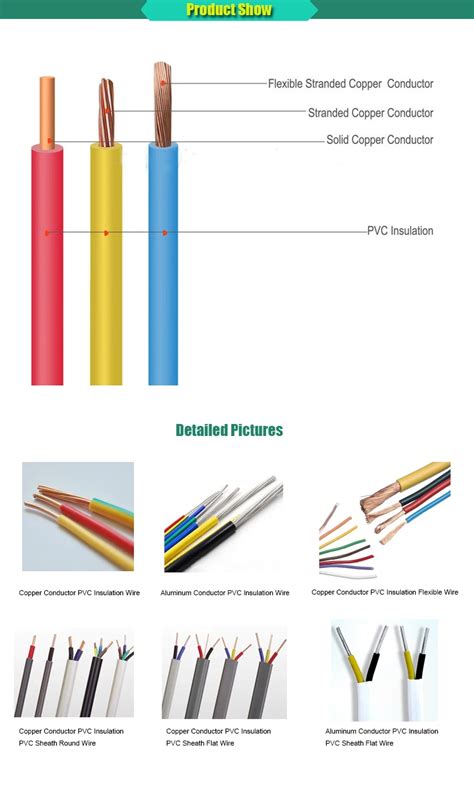 Green Yellow Earth Cable 35mm2 Copper Conductor Pvc Xlpe Insulated Fr