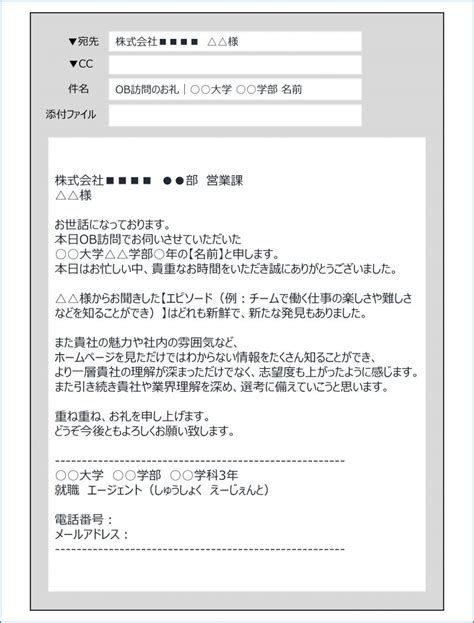 すぐに使える例文付き｜ogob訪問で使えるメールの書き方・マナー・注意点とは？ 就職エージェントneo