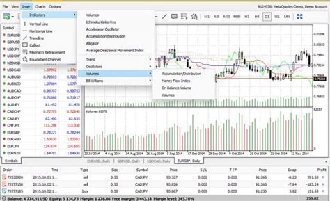 Pepperstone Mt Vs Mt Trading Platforms Updated