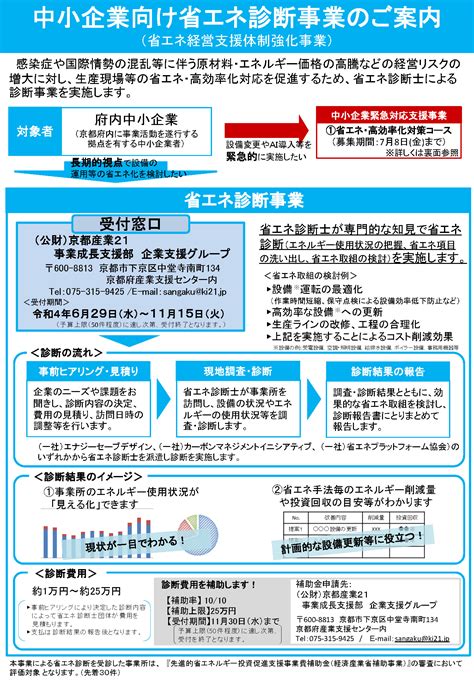 京都府 中小企業向け省エネ診断事業のご案内 一般社団法人エナジーセーブデザイン協会 省エネお助け隊ポータル ～ 中小企業の省エネ推進