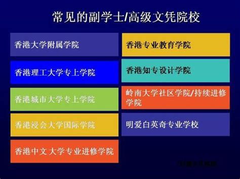 高考失利仍想去香港讀本科，了解一下副學士高級文憑吧 每日頭條