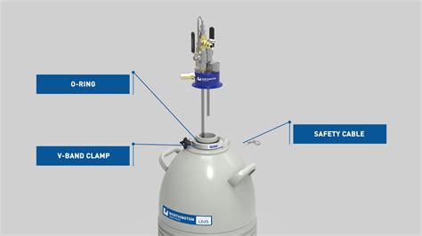 Imlab Operating A Liquid Withdrawal Device From Worthington