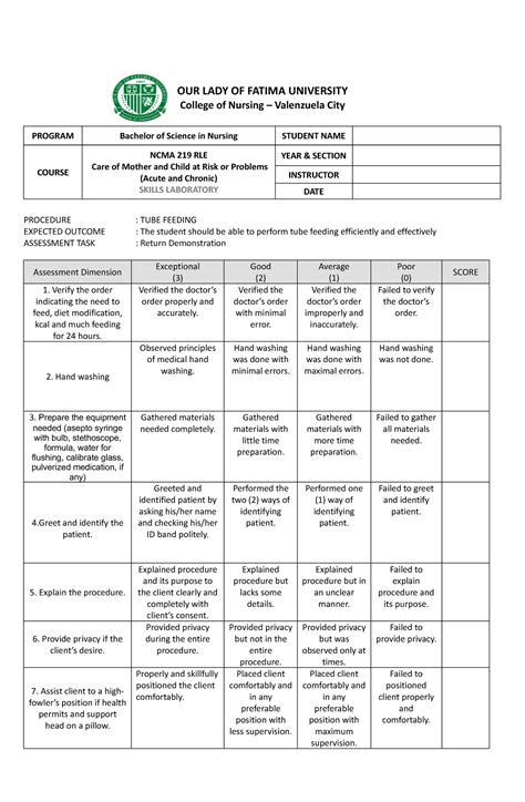 Rubrics Tube Feeding Fundamentals Procedure Our Lady Of Fatima