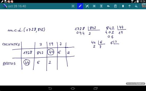 Algoritmo De Euclides YouTube