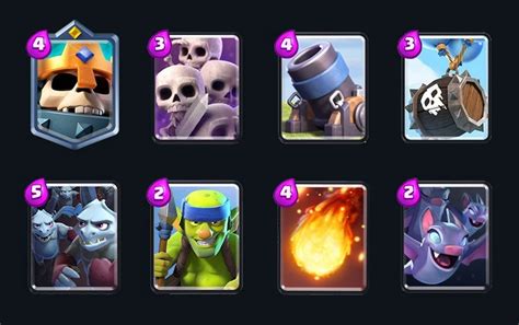 Clash Royale Skeleton Army Guide JeuMobi