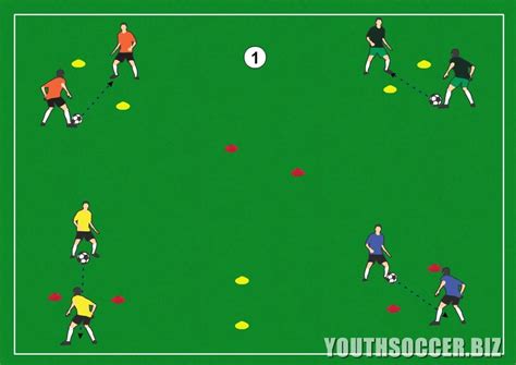 Pin By Dave Coursen On Soccer Drills Soccer Passing Drills Soccer Drills Soccer S