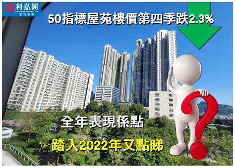 50指標屋苑樓價先揚後抑 全年累升48 Q4連跌3月共23 後市端視疫情走勢 利嘉閣地產有限公司