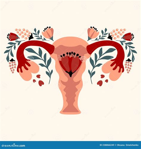 Flowery Female Reproductive System Flowers Floral Feminine Gynecology