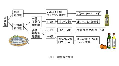 名古屋ハートセンター