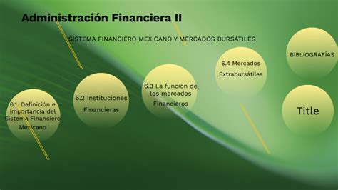 Sistema Financiero Mexicano Y Mercados BursÁtiles By Rosa Leticia