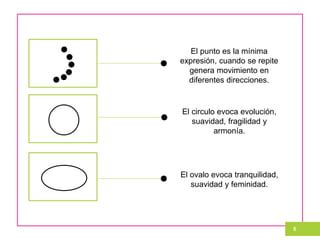 Semana Ritmo E Interrelaciones Ppt