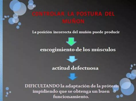 Terapia Fisica En Amputados Charla 1 Pptx PPT