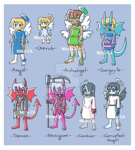 Angels and Demons - Types (ver 1.0) by NicoCA1 on DeviantArt