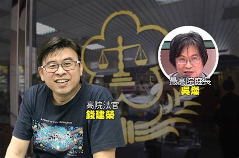 避免突襲性無罪改有罪判決 法官錢建榮點名最高院庭長吳燦面對 上報 要聞