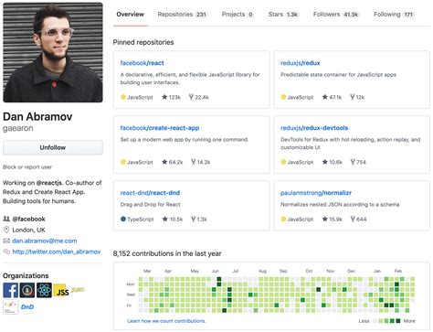 Building Your Github Profile And Reputation