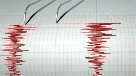 SON DAKİKA Deprem mi oldu En son nerede deprem oldu Kandilli