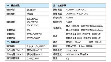 通用功率继电器bru Ss 1l Bru 欣爱福官网