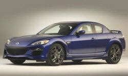 Mazda RX-8 Engine Problems and Repair Descriptions at TrueDelta