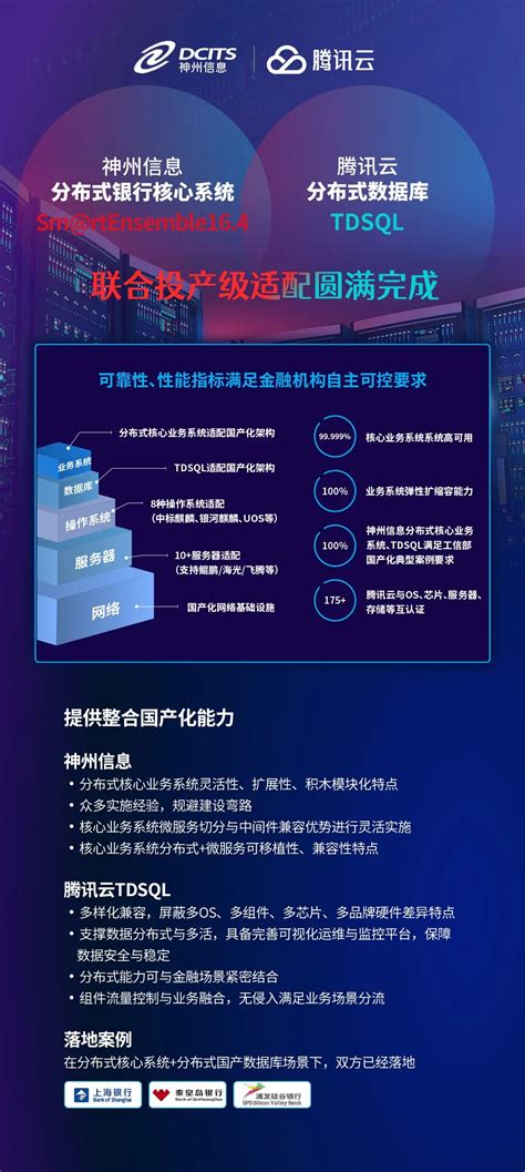 Fintech头条 神州信息分布式核心业务系统与腾讯云分布式数据库联合成功投产上线 神州信息新闻 神州信息官网 成为领先的金融数字